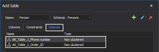 Automatically created indexes when the unique option is checked
