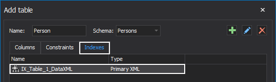 Created Primary XML index 