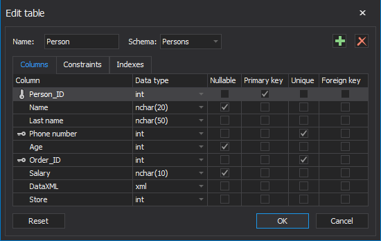 The Edit table window in the SQL data modelling tool