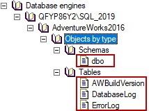 The generated documentation contains the selected schema and tables