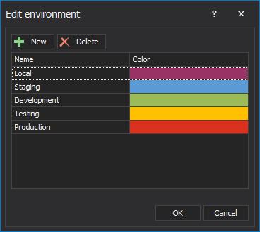 Edit environments windows