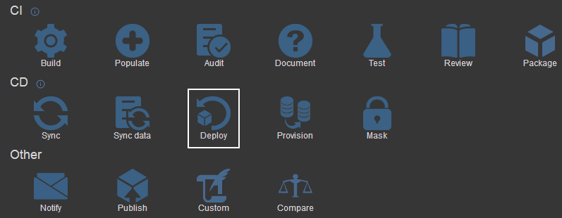 Script creation, deployment and execution