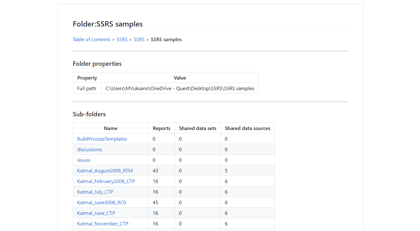 SSRS documented in the Markdown file format