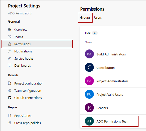 The Groups sub-tab under the Permissions tab in the Project Settings page