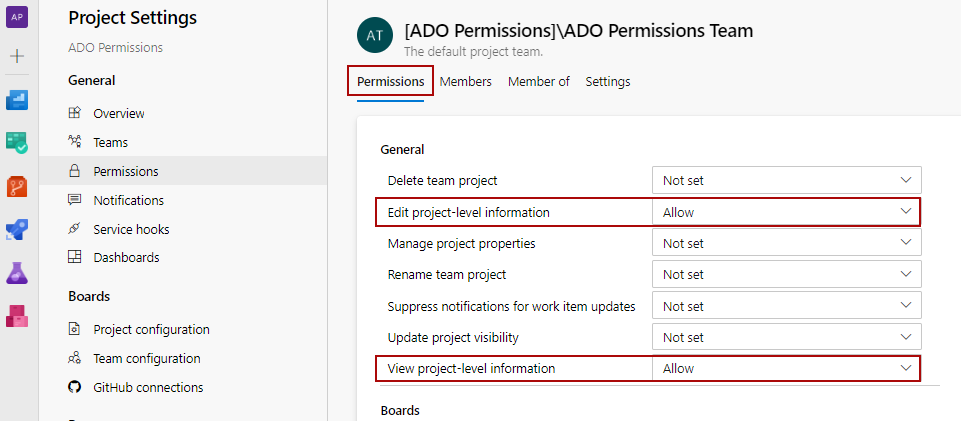 The Permissions tab in the Project settings page