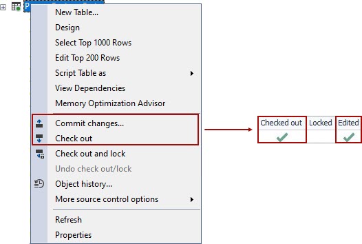 How is displayed the status of the object in the Object status dialogue when the object is checked out and edited