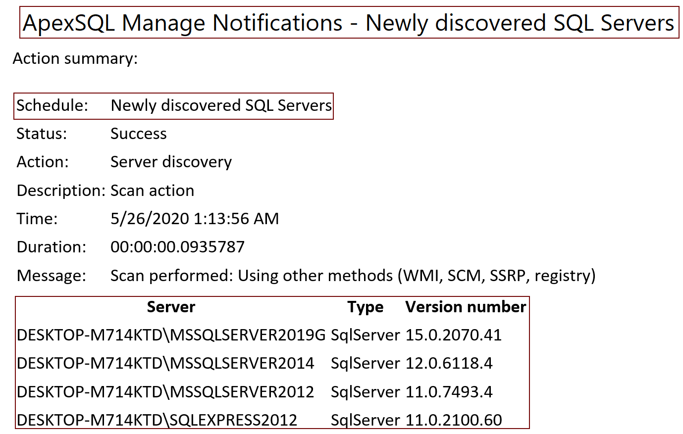 Email notification for newly discovered SQL Server instances sent from ApexSQL Manage 