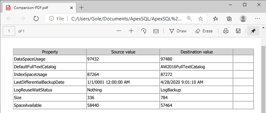 PDF comparison between SQL Server instance and its snapshot
