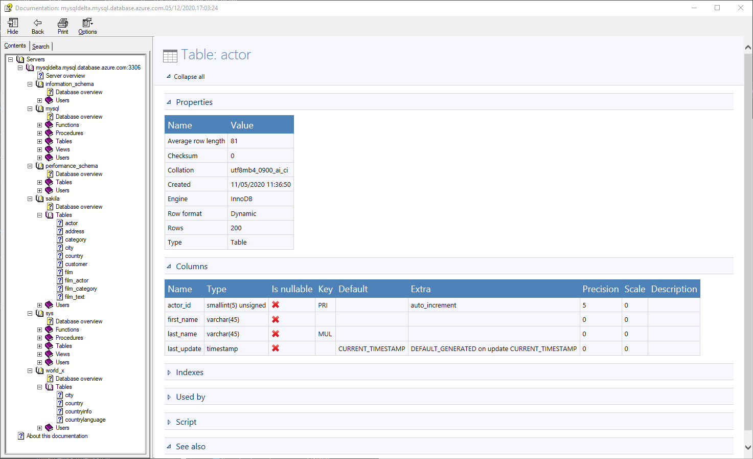 mysql database example