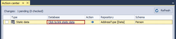Data in the Action center tab present only in the repository