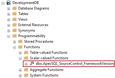 The framework object function in the dedicated development model