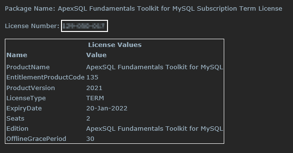 ApexSQL fundamentalist Toolkit for MySQL Subscription